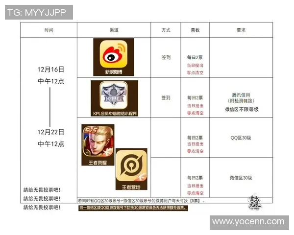 王者荣耀专题深度解析JDG战队的技术优势与战术创新 王者荣耀专题深度解析JDG战队的技术优势与战术创新