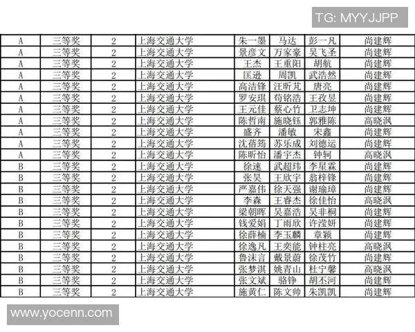 西安网球队个人能力排名创新高展现出色竞技水平与团队精神