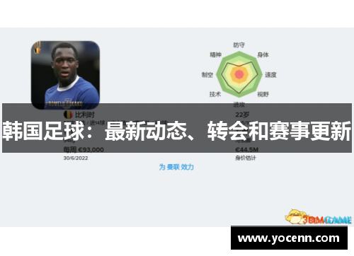 韩国足球：最新动态、转会和赛事更新