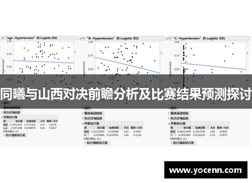 同曦与山西对决前瞻分析及比赛结果预测探讨